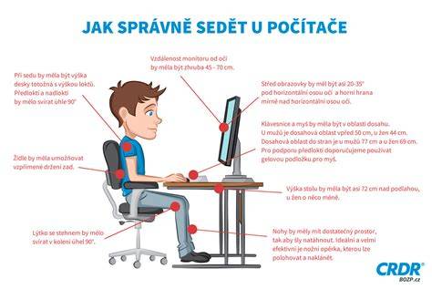 Infografika: Pravidla správné ergonomie nosítka (M poloha, bederní pás, polstrování)