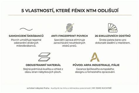 Infografika srovnání klíčových vlastností cestovních postýlek (bezpečnost, rozměry, váha, výbava)