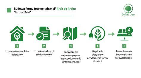 Infografika: Jak si krok po kroku zmapovat měsíční výdaje a příjmy