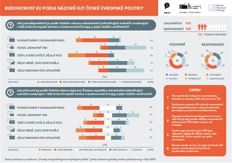 Infografika: Rozlišovač tehotenských triček podle střihu, délky a materiálu