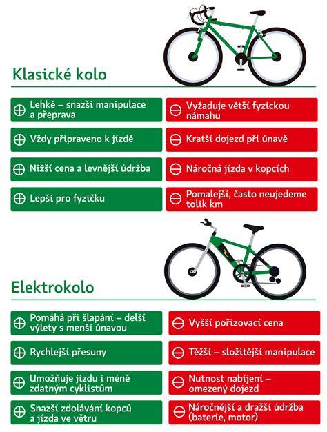 Infografika: srovnání pěnových a nafukovacích kol
