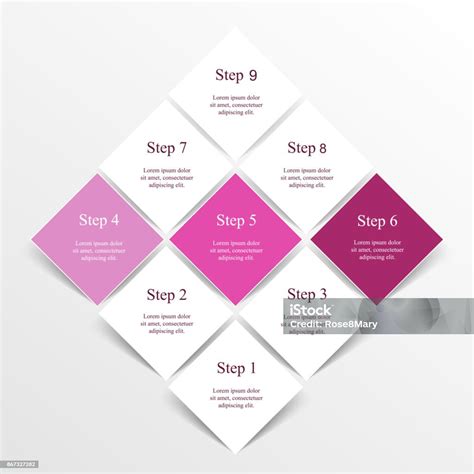 Infografika: Krok za krokem před focením - výběr lokace, styling, časový plán a spolupráce