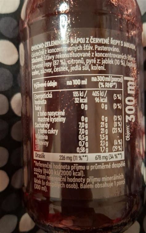 Infografika: Nutriční hodnoty červené řepy a betaninu