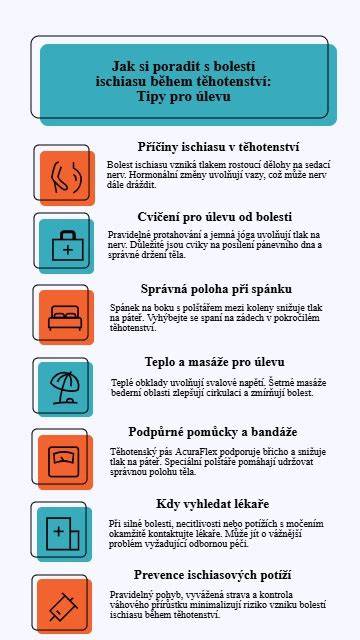 Infografika: tipy na zvládnutí ischias během těhotenství