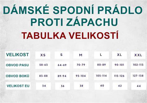 Tabulka srovnání cen za kus podle velikosti pro Pampers a DADA