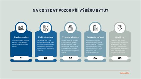 Infografika: Jak číst složení masozeleninových příkrmů a na co si dát pozor