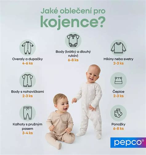 Infografika: První kojenecká výbavička a doporučené velikosti