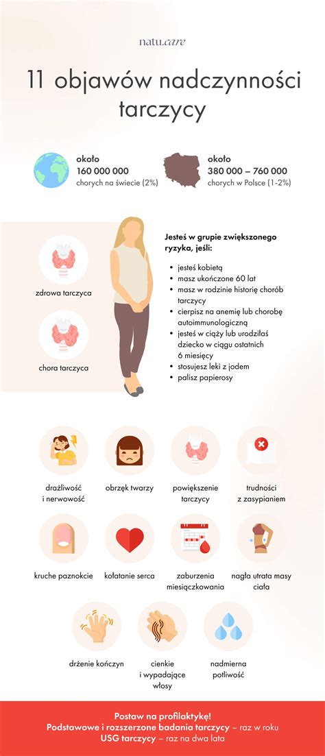 infografika_nadstandard_porodBulovka.jpg