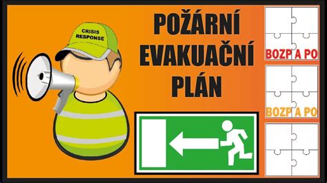 Ilustrace znázorňující umístění bezpečnostní tabulky únikového východu v blízkosti dveří