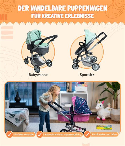 Infografika: Modely Bayer Chic Mika a jejich řešené funkce