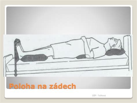 Schéma polohování zádové opěrky a poloha do lehu