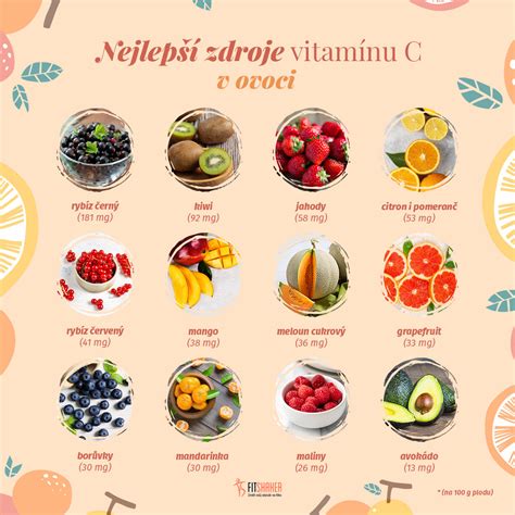 Obrázek s ovocem a zeleninou bohatou na vitamín C.