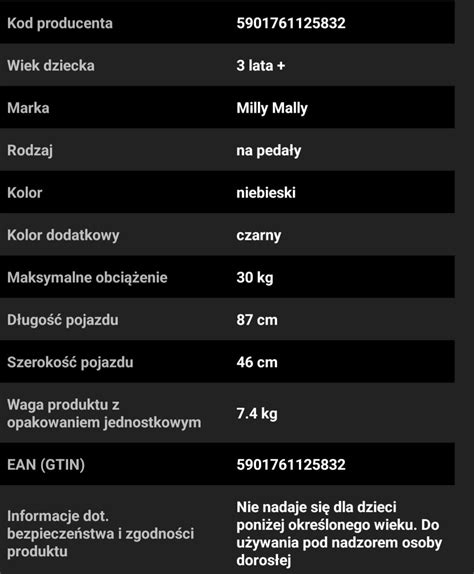Mapa: dostupnost značek Milly Mally a Smoby v Evropě