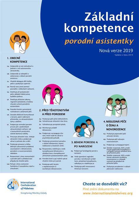 Mapa ukazuje rozmístění porodních asistentek a jejich dostupnost