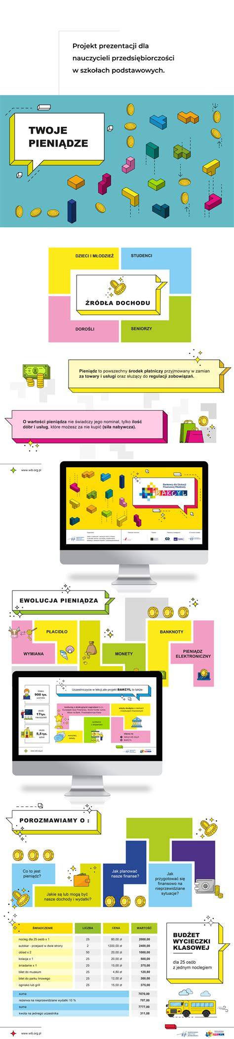 Infografika: kompatibilita doplňků ABC DESIGN