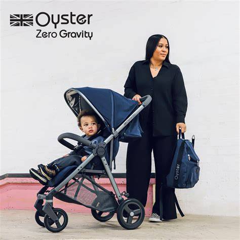 Infografika: Gravitační systém skládání Oyster Zero Gravity