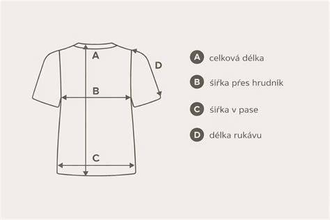Infografika: Jak vybrat velikost kojicího kloboučku a správné nasazení