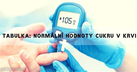 grafické znázornění hladiny cukru v krvi během OGTT testu