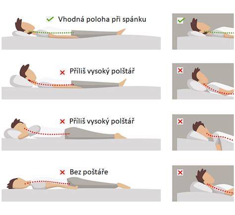Koláž: Správná poloha při krmení a odříhnutí.