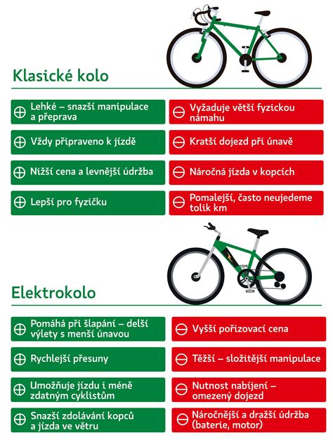 Infografika: Srovnání kol nafukovacích, EVA a plastových kol