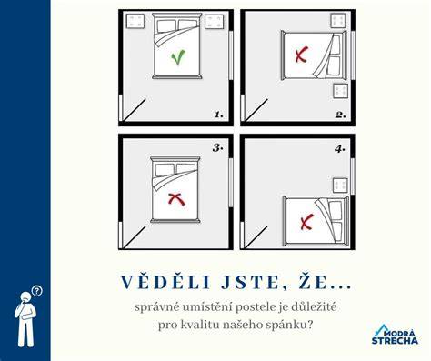 Ilustrace: Správné uspořádání postýlky v ložnici