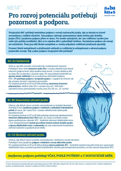 Infografika: vzpřímení a rozvoj sedu u 6měsíčního dítěte