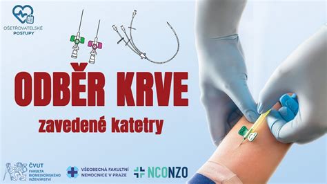 Ilustrace s postupnými kroky OGTT: odběr krve, vypití roztoku, další odběry krve