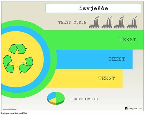 Infografika: Kompatibilita kočárkových rámů Baby Design a autosedáček