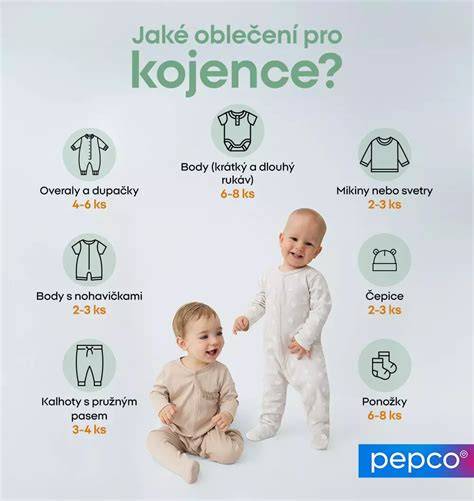 Infografika: doporučené vrstvy oblečení pro novorozence podle ročního období