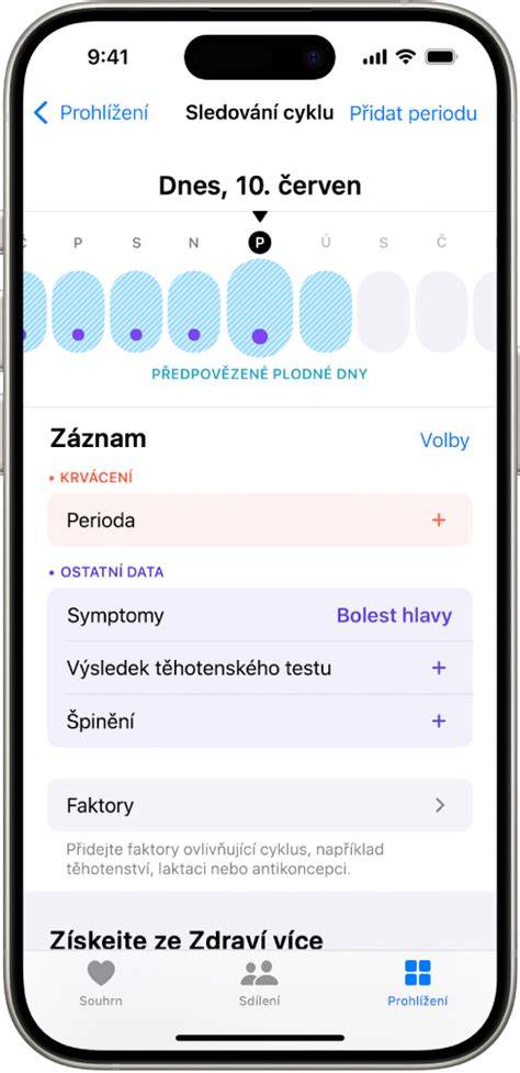 Infografika vysvětlující LH skok a období plodných dnů