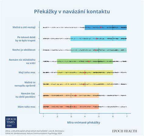 Infografika: klokánkování a výhody kontaktu matky s nedonošeným dítětem