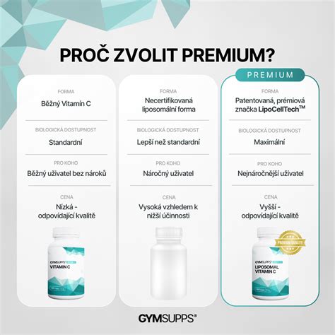 Infografika: Přehled běžných bylin a jejich účinků na těhotenství a porod