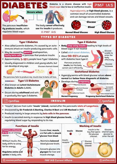 Infographic_gestacni_diabetes.png