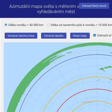 Mapa rozměrů a kompatibilních doplňků k Adel