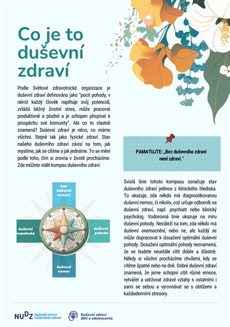 Infografika zobrazující propojení duševního zdraví, bezpečí ve škole a aktivní participace žáků s celkovým wellbeigem.