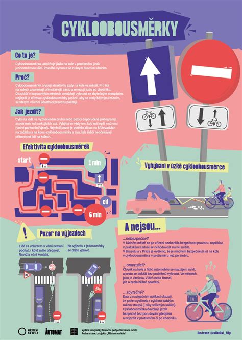 Infografika: princip propojení odsávačky s vysavačem a bezpečná technika použití