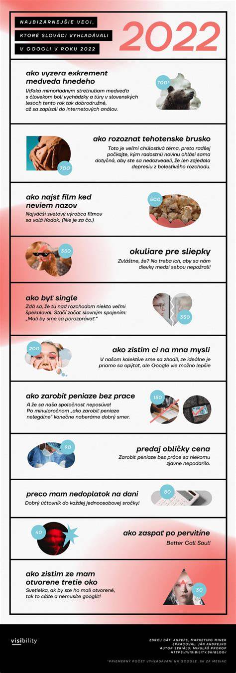 Infografika: Parametry spermiogramu a jejich význam
