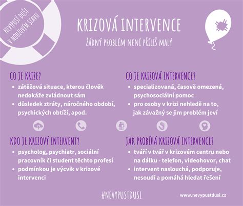 Infografika: Krizová intervence a psychosociální podpora v perinatálním období