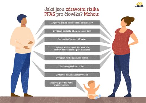 Obrázek s vyobrazením klíčových živin v kojeneckém mléce