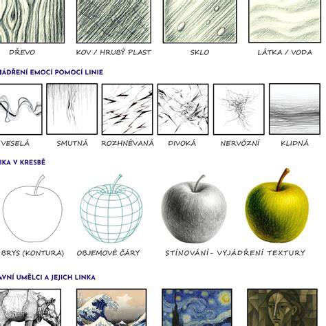 Grafika: typy plenek a jejich vrstvy