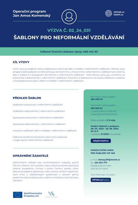 Infografika: Přehled vyřezávacích šablon a jejich kompatibility