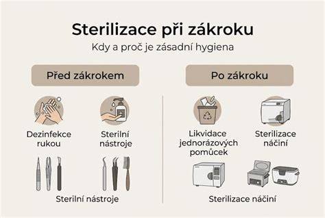 Infografika: Správný postup sterilizace kojeneckých lahví a saviček