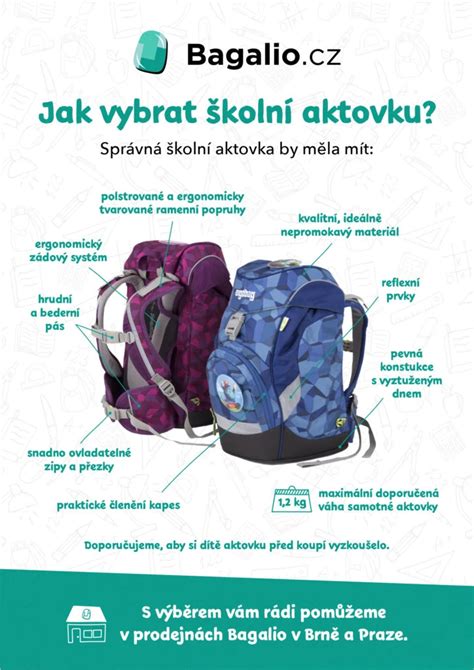 Infografika: Jak vybrat tehotenskou sukni a pas