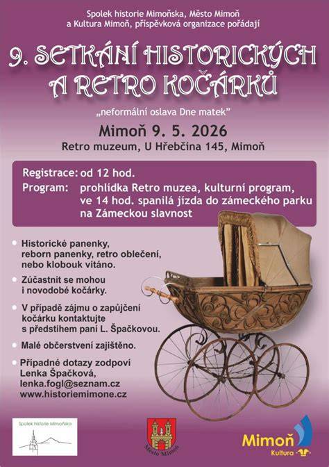 Infografika: Vývoj retro kočárků a jejich panenkových verzí