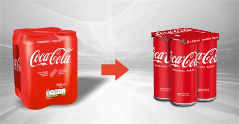 Vizualizace držáku KeelClip na plechovkách nápoje Coca-Cola, ukazující jeho konstrukci a umístění.
