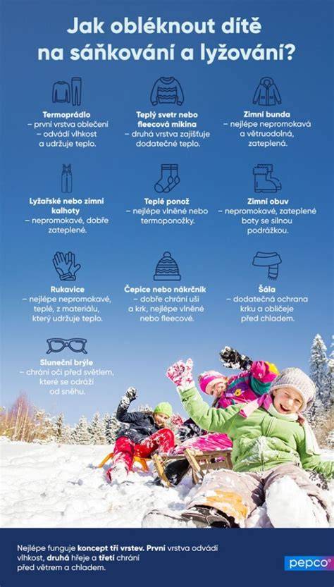 Infografika: „Materiály a vrstvy oblečení pro nedonošené děti“