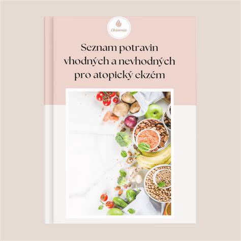 Mapa rizikových potravin a doporučených potravin pro kojící ženy