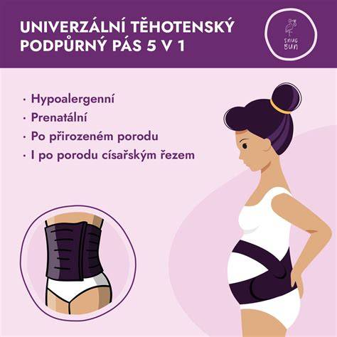 Infografika: Jak funguje těhotenský pás a jeho rozložení tlaku