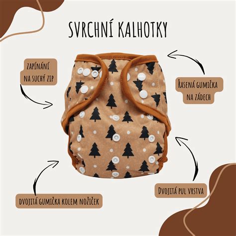 Shema vrstev látkové kalhotkové pleny (vnitřní savá vrstva, svrchní nepropustná vrstva)