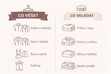 Infografika: Jak vybrat správné povlečení pro malé děti